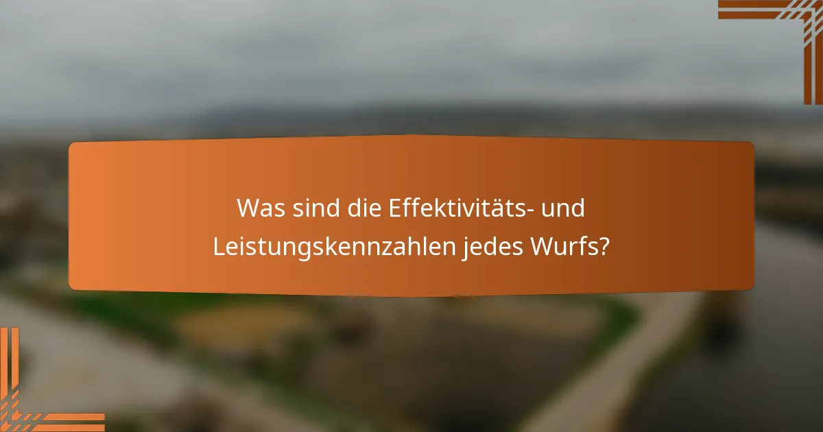 Was sind die Effektivitäts- und Leistungskennzahlen jedes Wurfs?